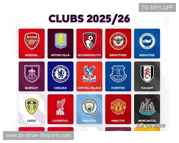 英超球队明星球员的名单与影响力分析